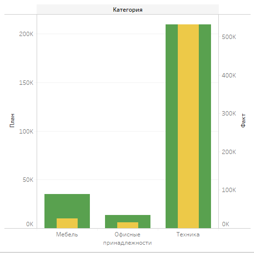 Tableau t3458is что это. tab 10. Tableau t3458is что это фото. Tableau t3458is что это-tab 10. картинка Tableau t3458is что это. картинка tab 10