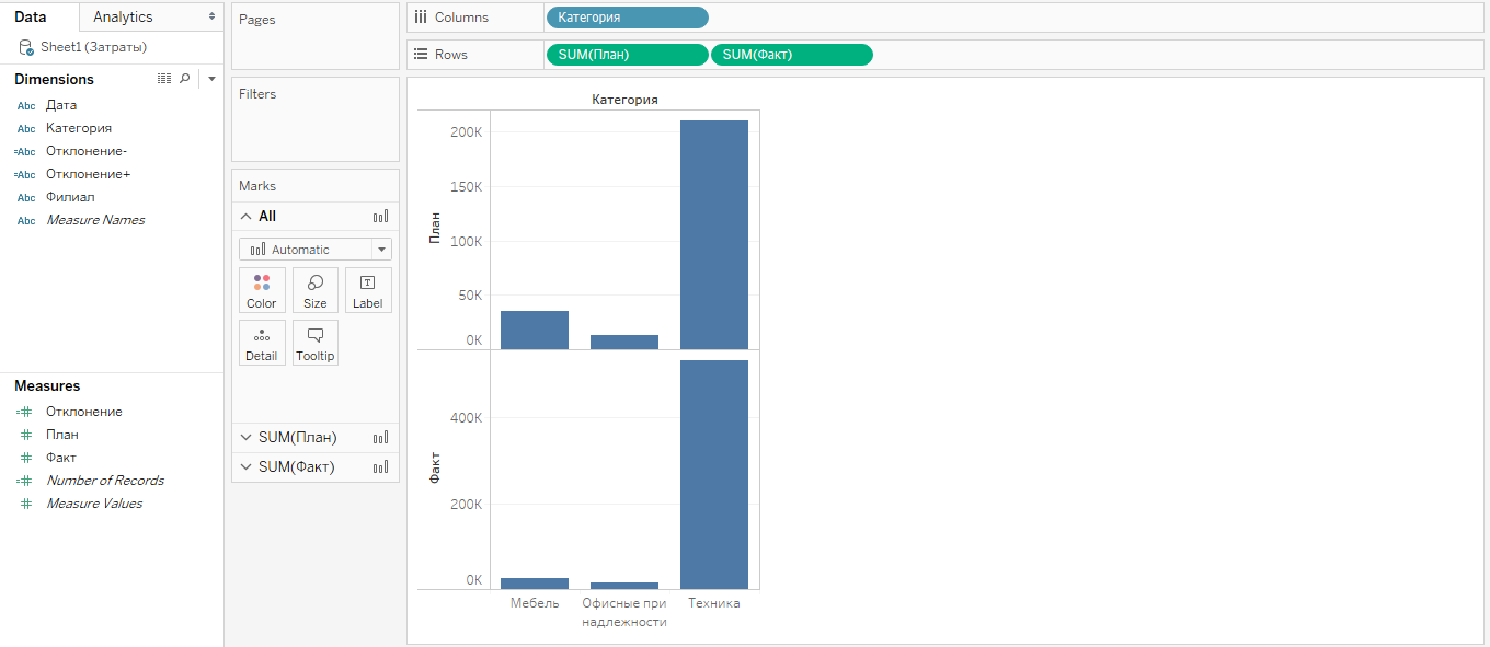 Tableau t3458is что это. tab 11. Tableau t3458is что это фото. Tableau t3458is что это-tab 11. картинка Tableau t3458is что это. картинка tab 11