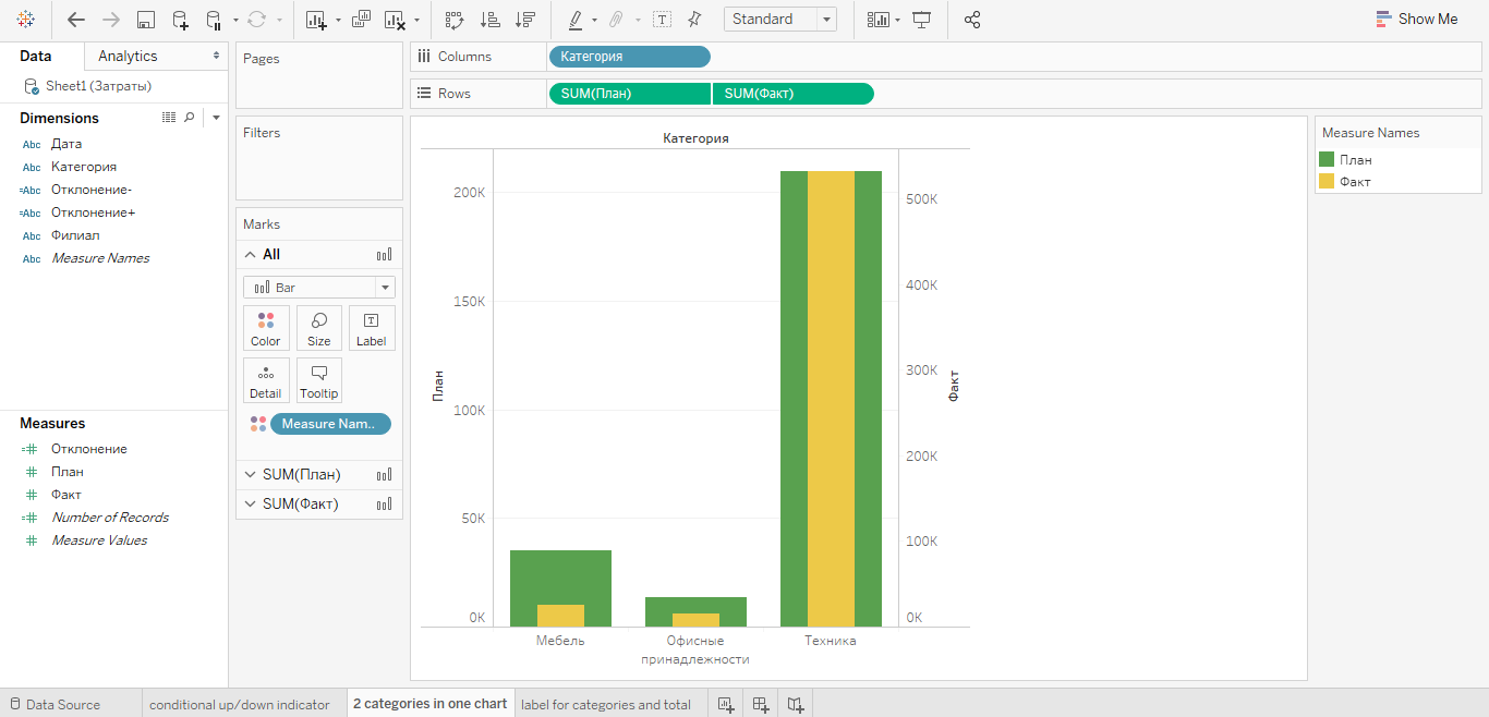 Tableau t3458is что это. tab 13. Tableau t3458is что это фото. Tableau t3458is что это-tab 13. картинка Tableau t3458is что это. картинка tab 13