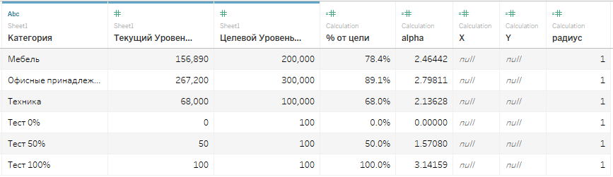 Tableau t3458is что это. tab 25. Tableau t3458is что это фото. Tableau t3458is что это-tab 25. картинка Tableau t3458is что это. картинка tab 25