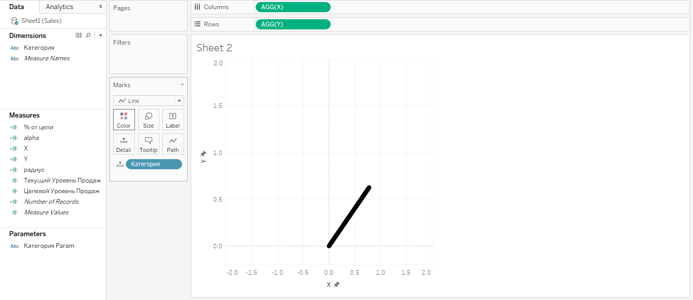 Tableau t3458is что это. tab 26. Tableau t3458is что это фото. Tableau t3458is что это-tab 26. картинка Tableau t3458is что это. картинка tab 26