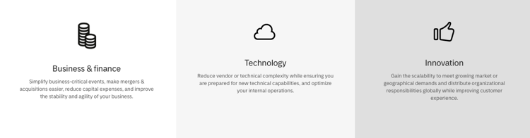 SAP on Public Cloud.png