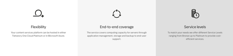 SAP_Content Management Services.png